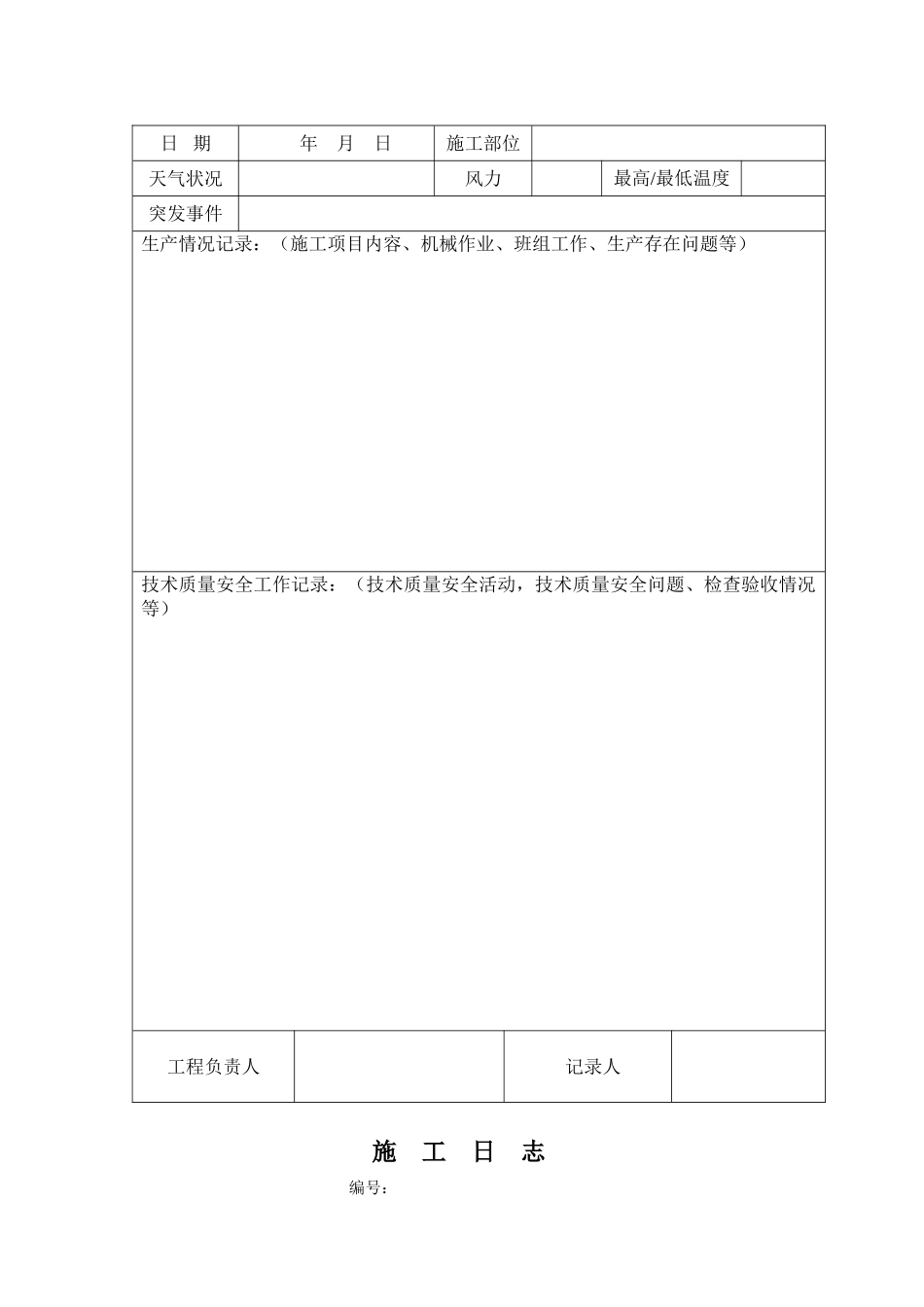 施工日志空白表格_第3页