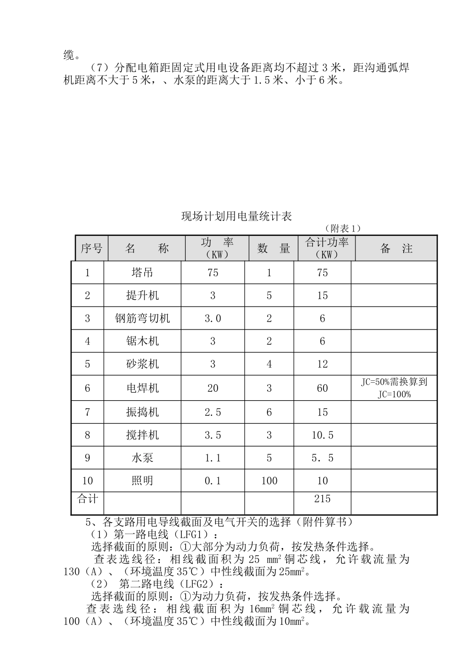 施工现场临时用电用水方案_第2页