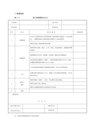施工现场围挡验收表