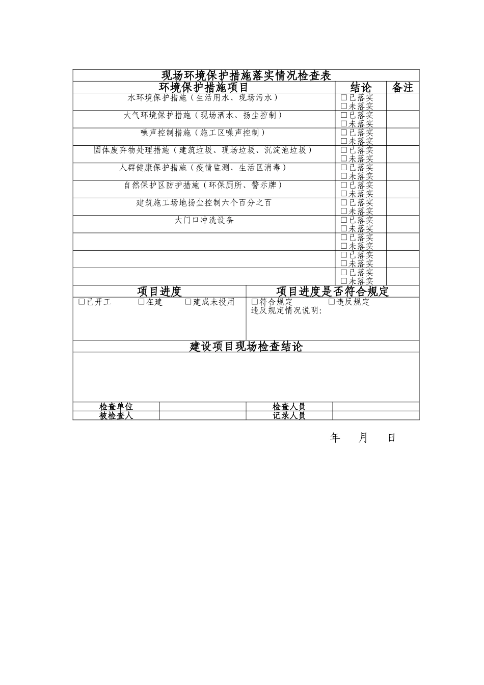 施工现场噪声控制方案制度_第2页