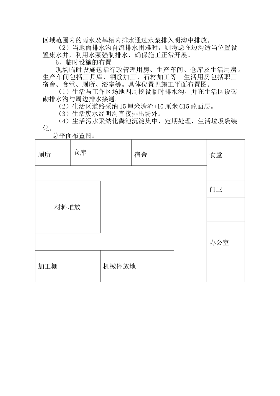 施工现场平面布置图123232_第2页