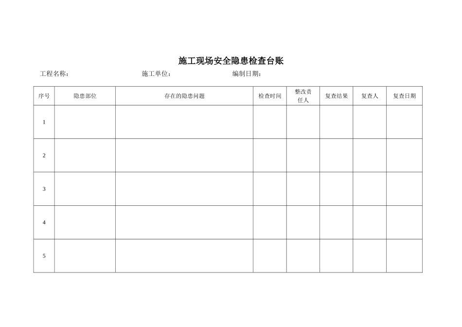 施工现场安全隐患检查台账_第2页