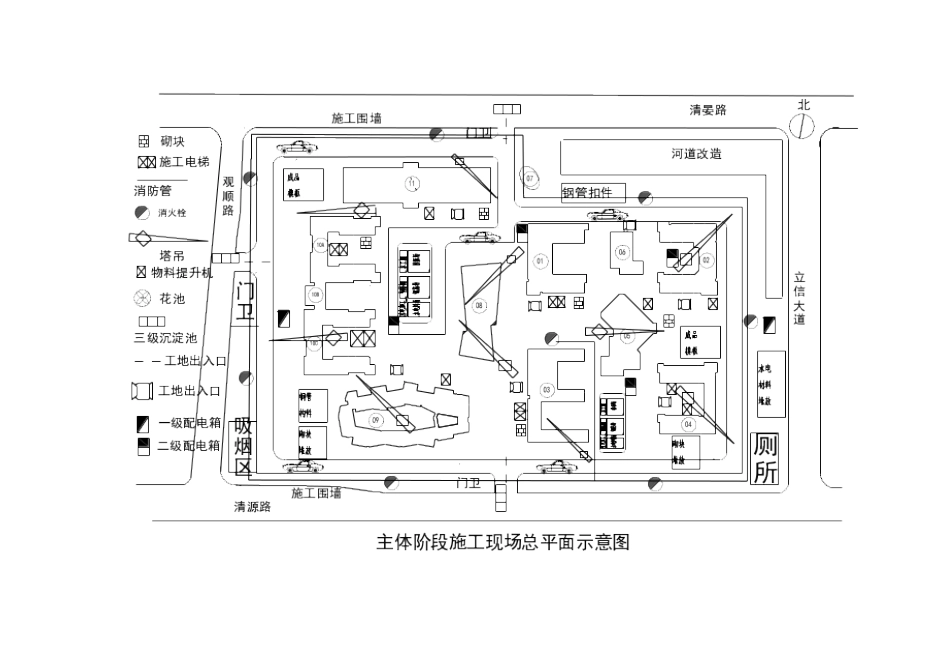 施工现场总平面布置图_第2页