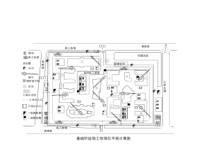 施工现场总平面布置图