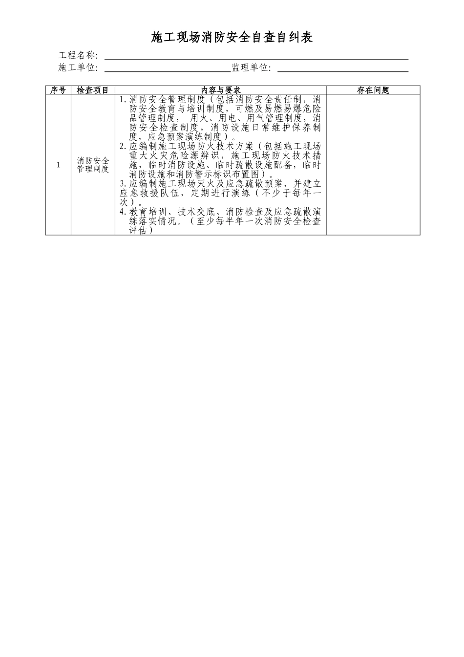 施工现场消防安全自查自纠表_第1页