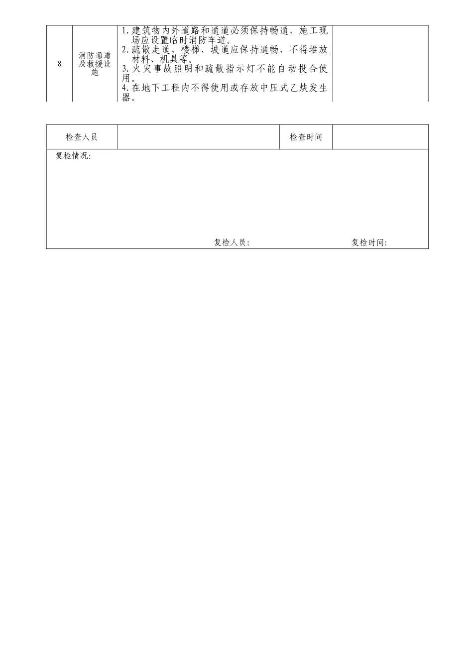 施工现场消防安全自查自纠表_第3页