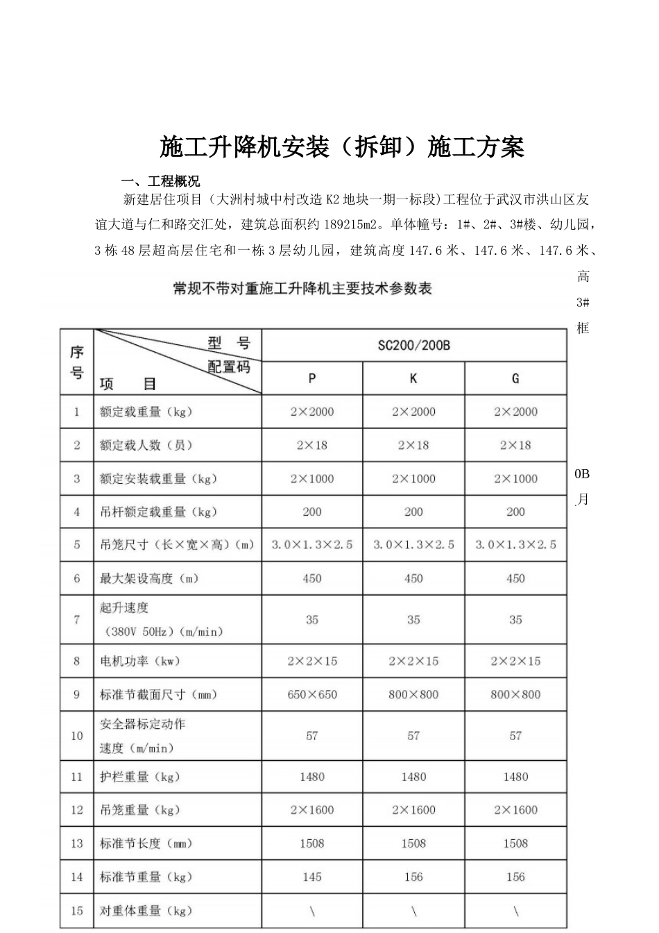 施工电梯安拆安全专项施工方案_第3页