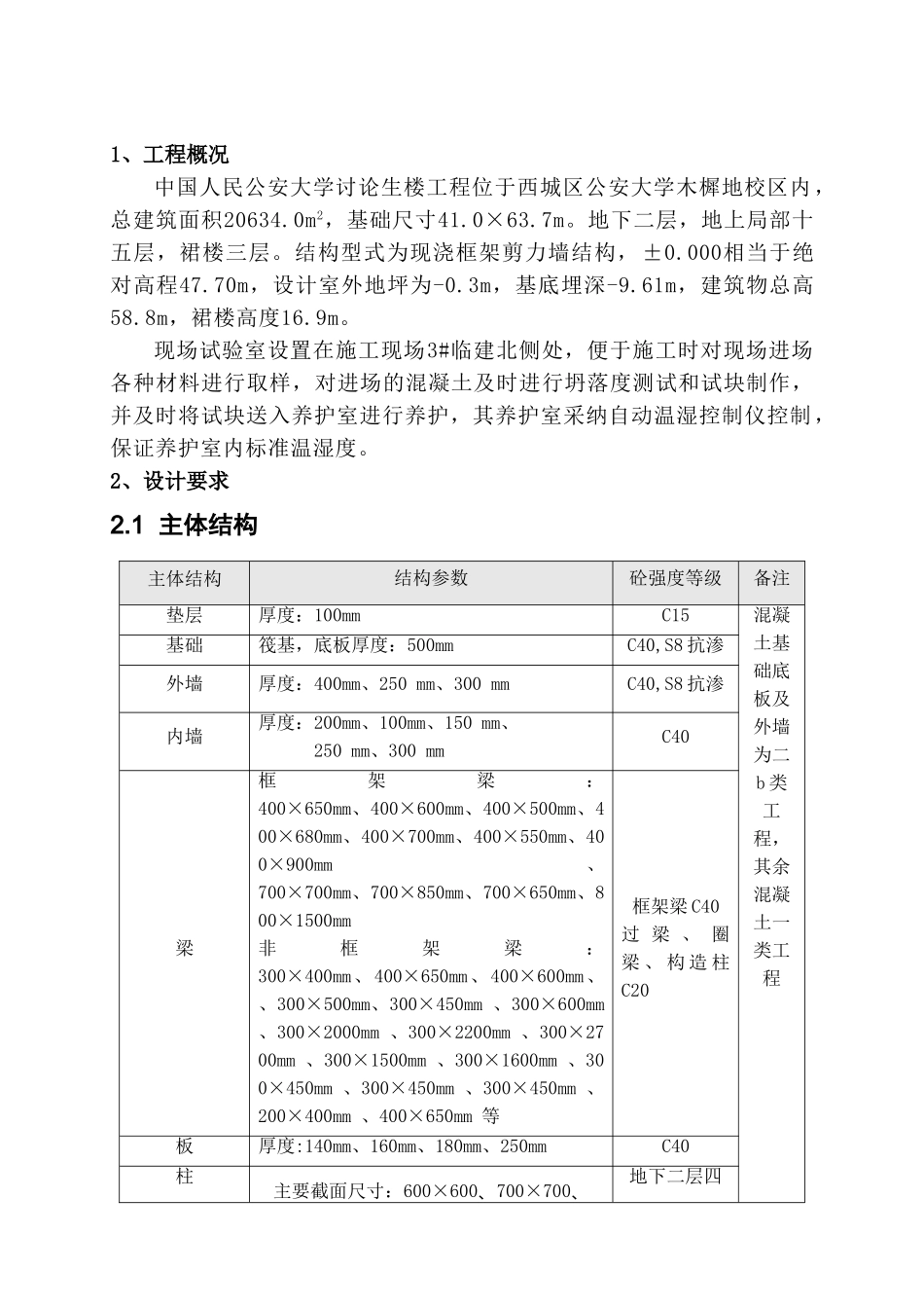 施工试验方案_第2页