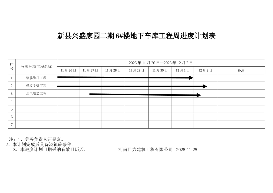 施工进度计划表周计划表_第1页