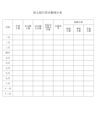 日常出勤统计表