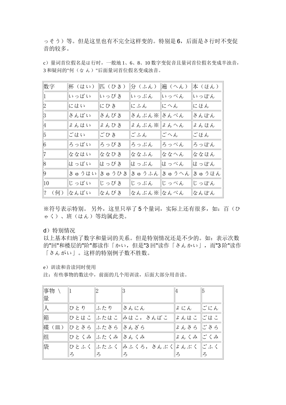 日文数字发音_第3页