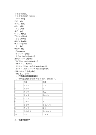 日文数字发音