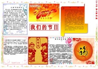 春节习俗电子小报黑板报手抄报