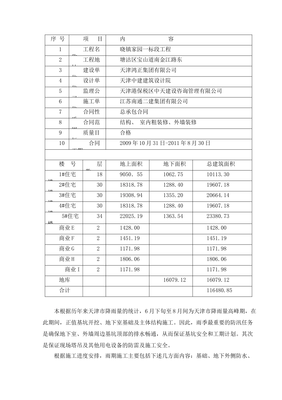 晓镇家园雨季施工方案_第2页