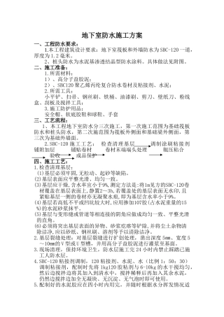 曦城13#楼地下室防水方案