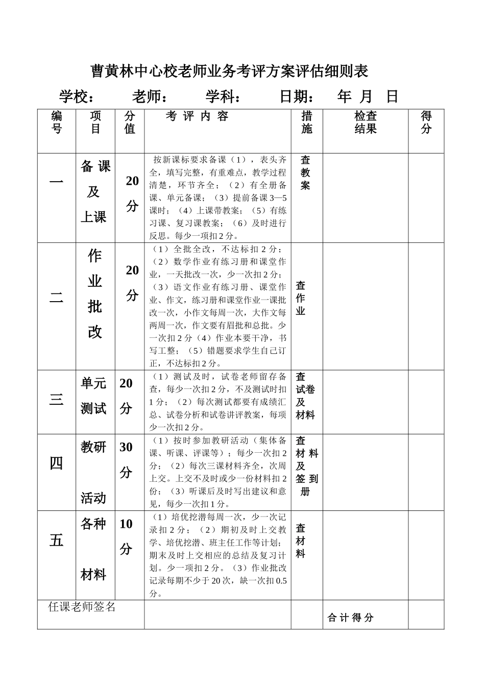 曹黄林中心校学校教师业务考评方案评估细则表_第1页