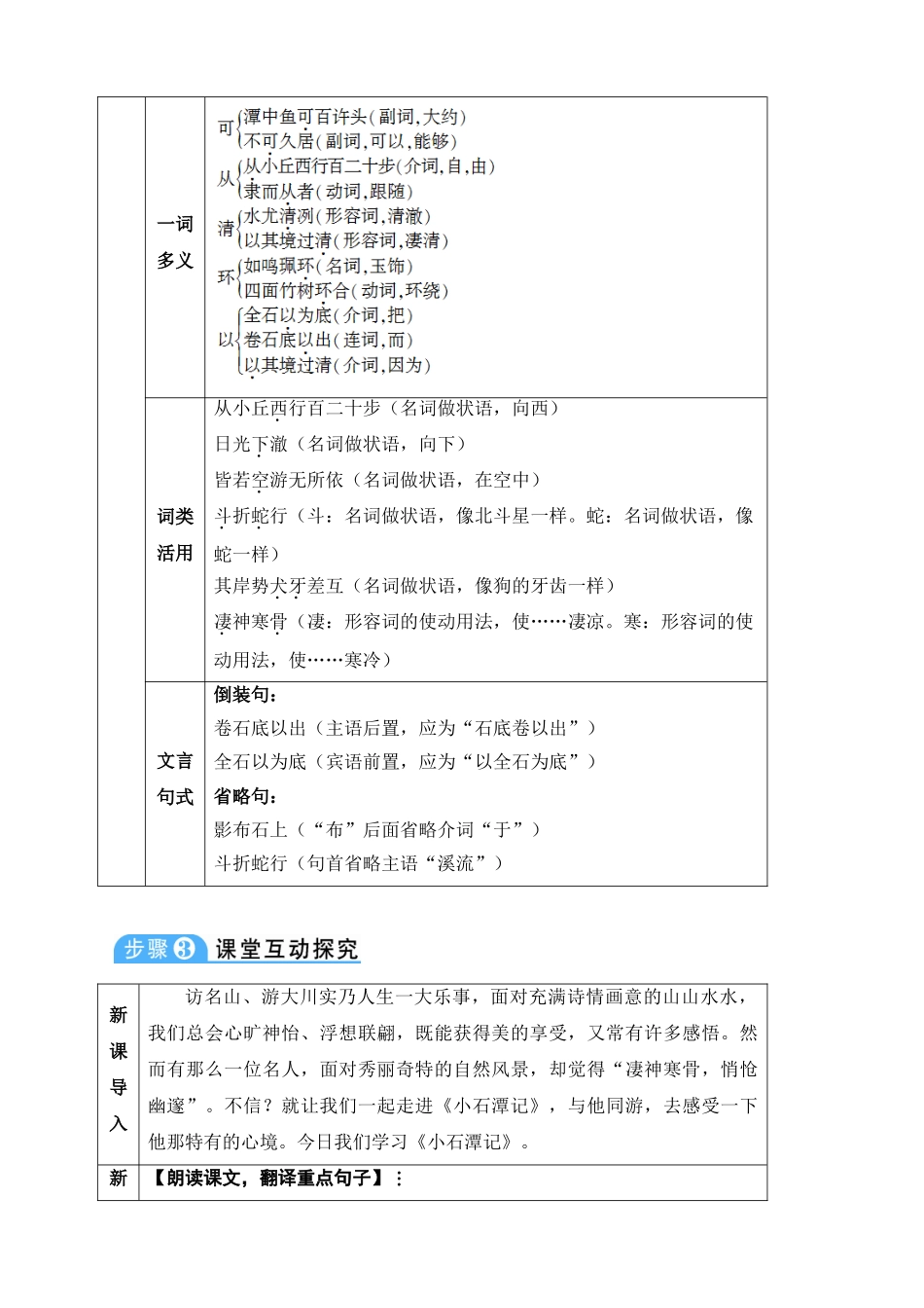 最新10小石潭记教案_第3页