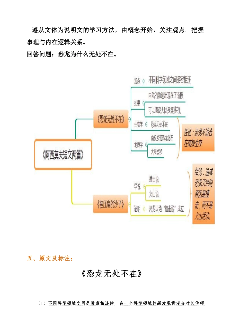最新6《阿西莫夫短文两篇》—《恐龙无处不在》_第3页