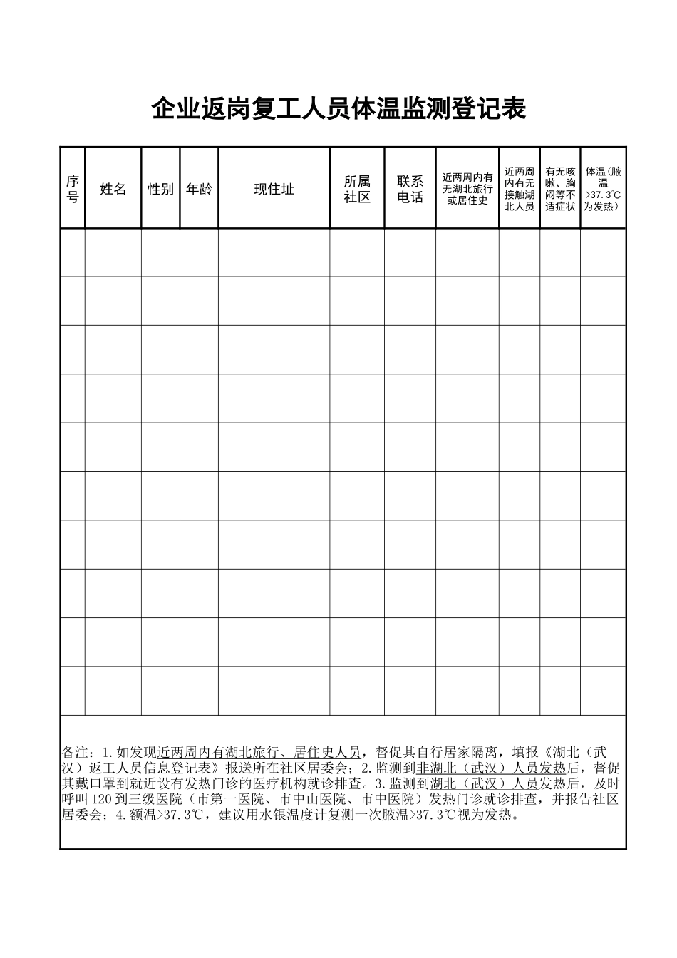 最新复工复产员工体温检测记录表模板[最新]最新_第1页