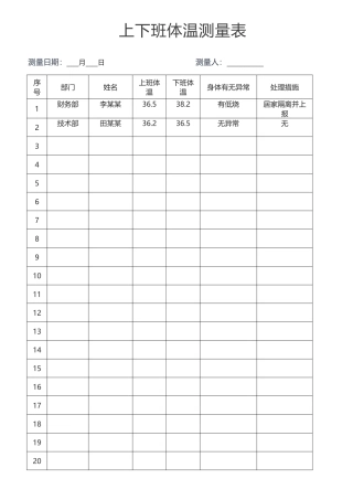 最新开学复课学生体温记录体温登记上下班体温测量最新