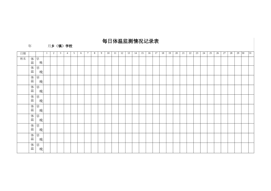 最新开学学生每日体温监测情况记录表最新_第1页