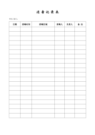 最新消毒记录登记表最新