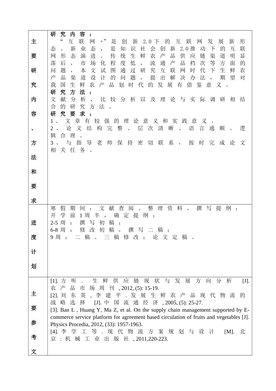 “互联网+”生鲜农产品供应链渠道设计和实现 信息管理与信息系统专业_第1页