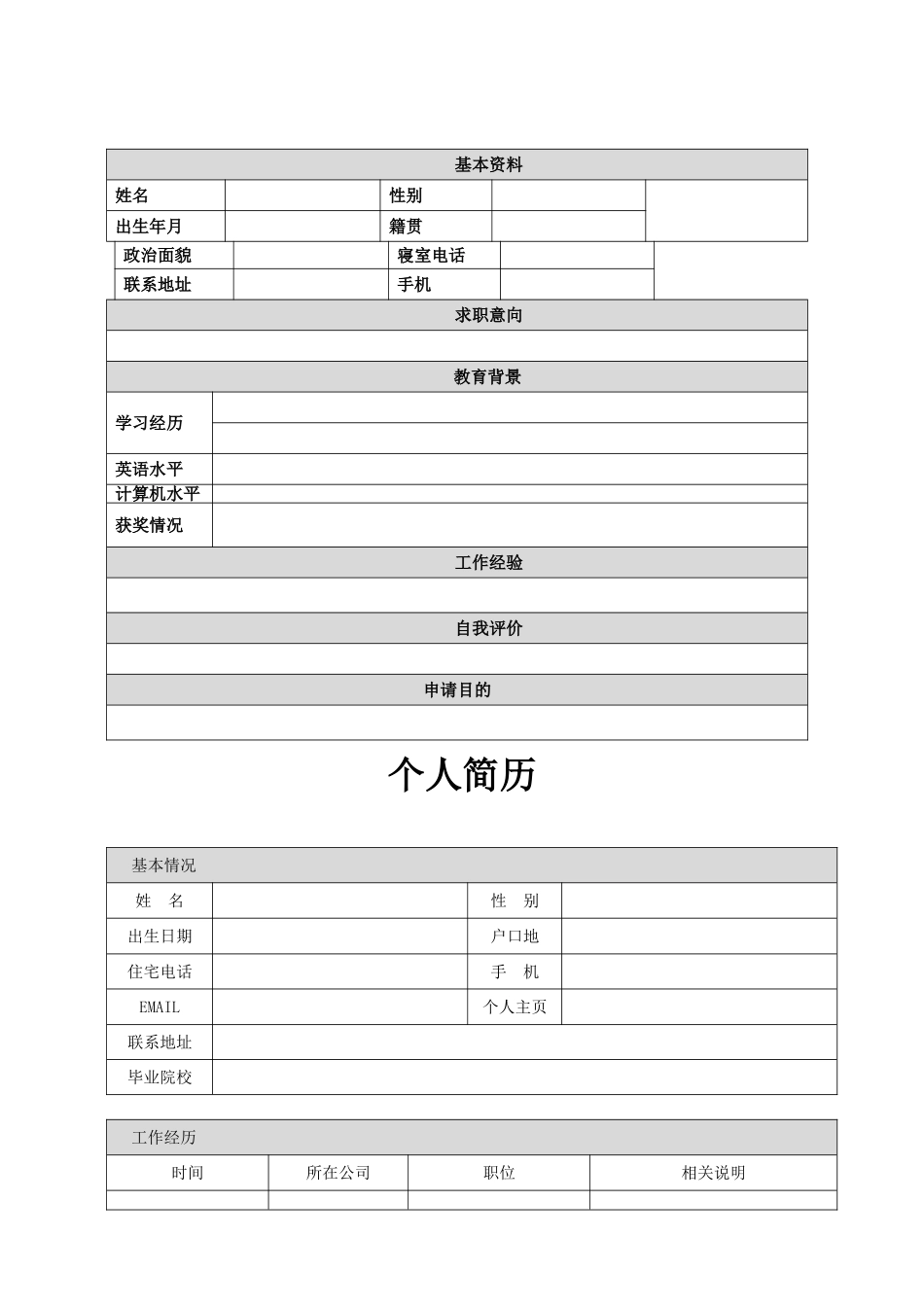 最新简历模板大全(5份通用简历表格)_第3页