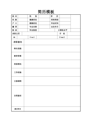 最新简历模板大全(5份通用简历表格)