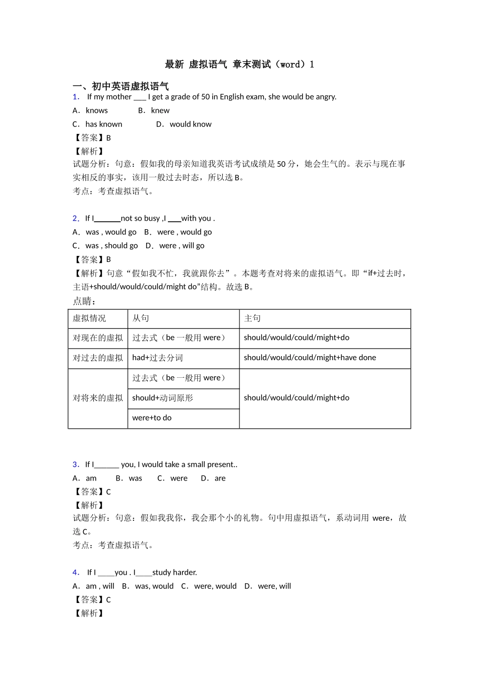 最新虚拟语气章末测试1_第1页