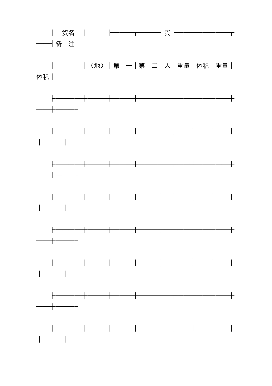 月度水路货物托运计划表新_第3页