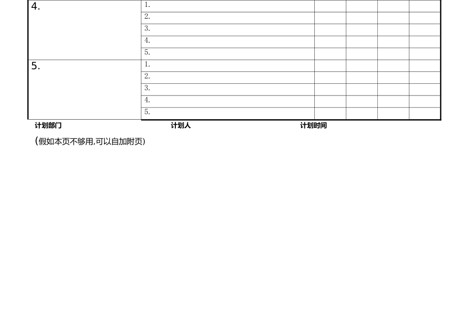 月度工作计划表总结计划word格式文档模板_第2页