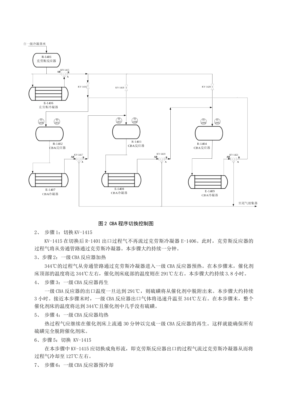 CBA硫磺回收装置在低负荷下的运行分析研究 化学工程与工艺专业_第3页