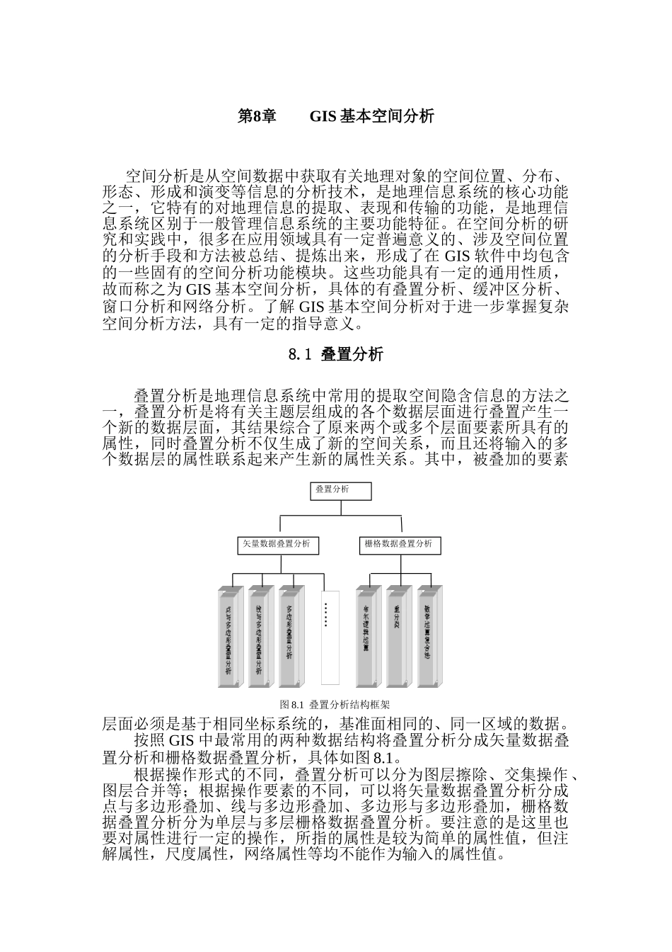 GIS的核心之一：空间分析研究   应用数学专业_第1页