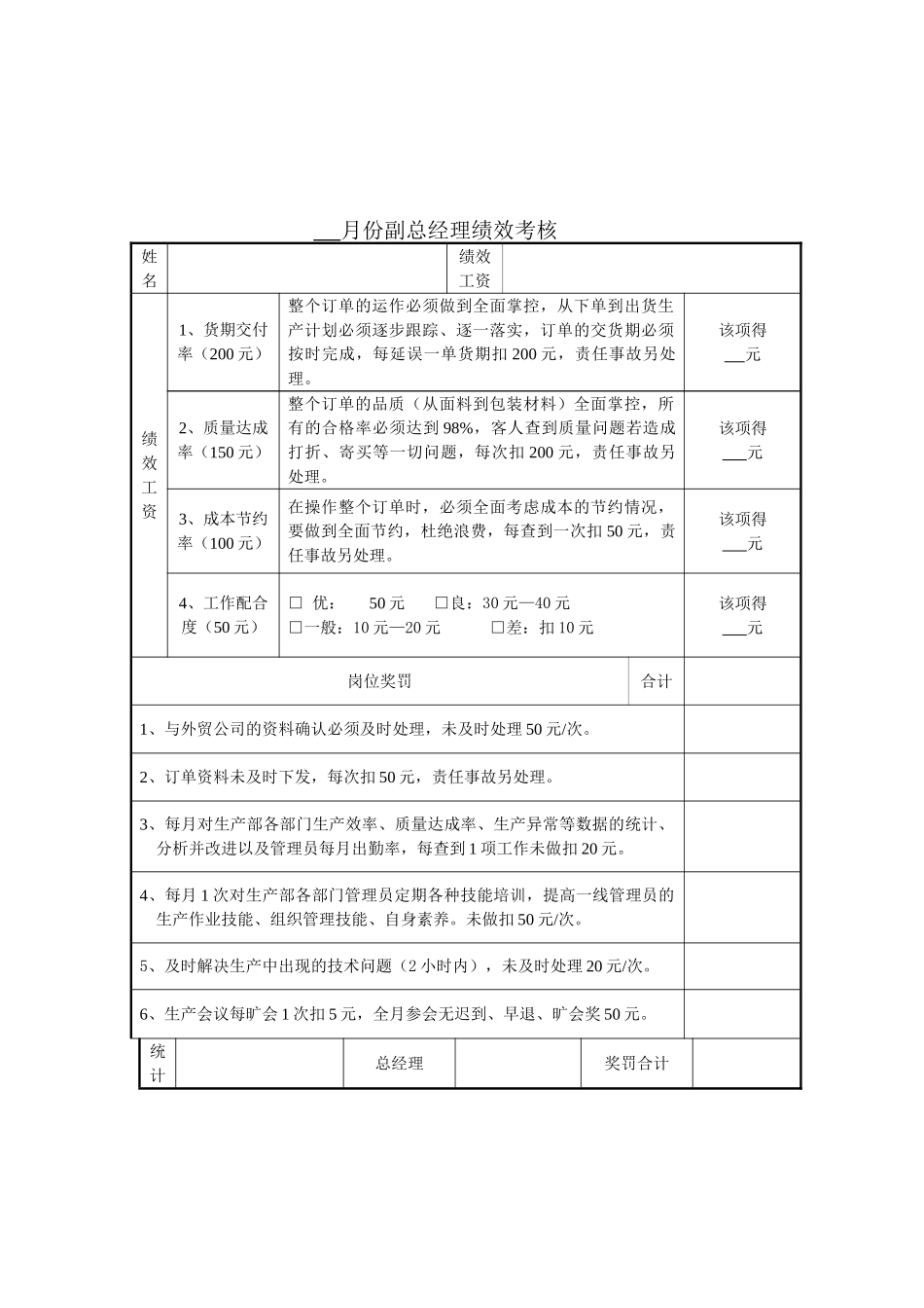 服装绩效考核方案_第2页