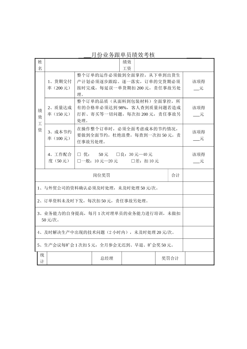 服装绩效考核方案_第3页