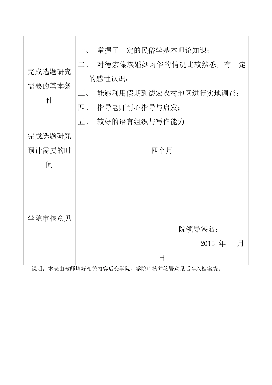 毕业论文选题审批表 德宏傣族婚姻变迁探究—基于官纯寨的民俗学考_第2页