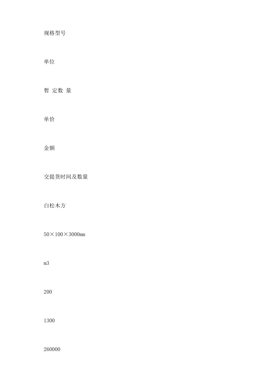 木材采购合同新_第3页