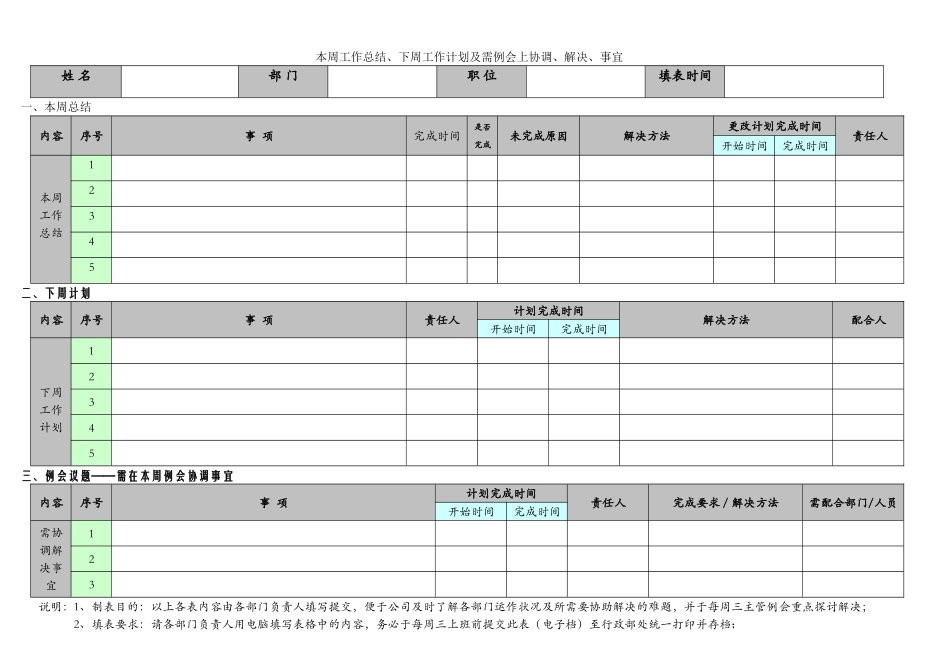 本周工作总结和下周工作计划模板_第1页