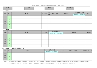 本周工作总结和下周工作计划模板