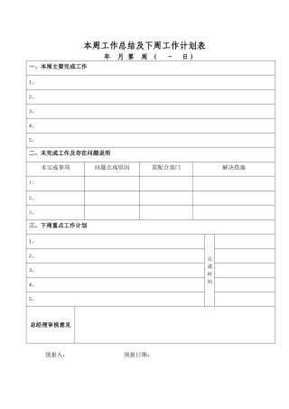 本周工作总结及下周工作计划表