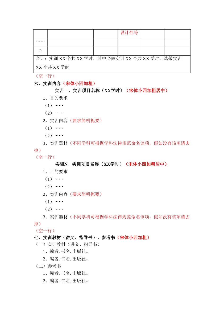 本科课程实训教学大纲_第2页