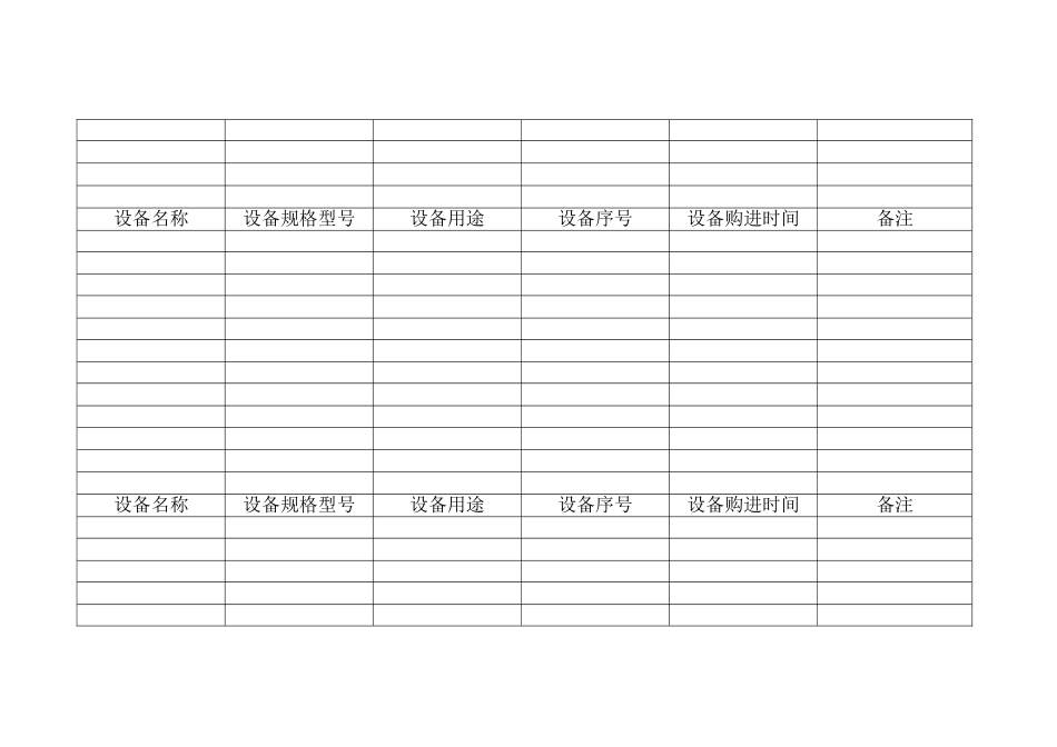 机房设备登记表_第2页