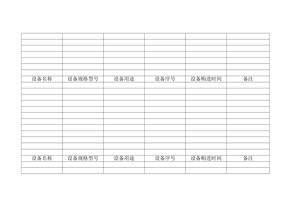 机房设备登记表_第3页