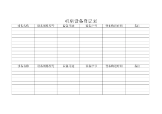 机房设备登记表