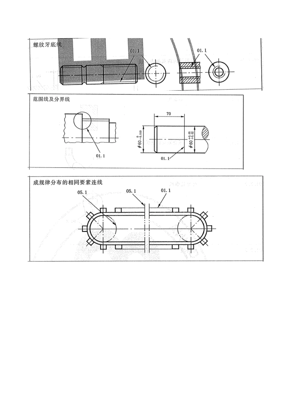 机械制图基础知识.doc_第3页