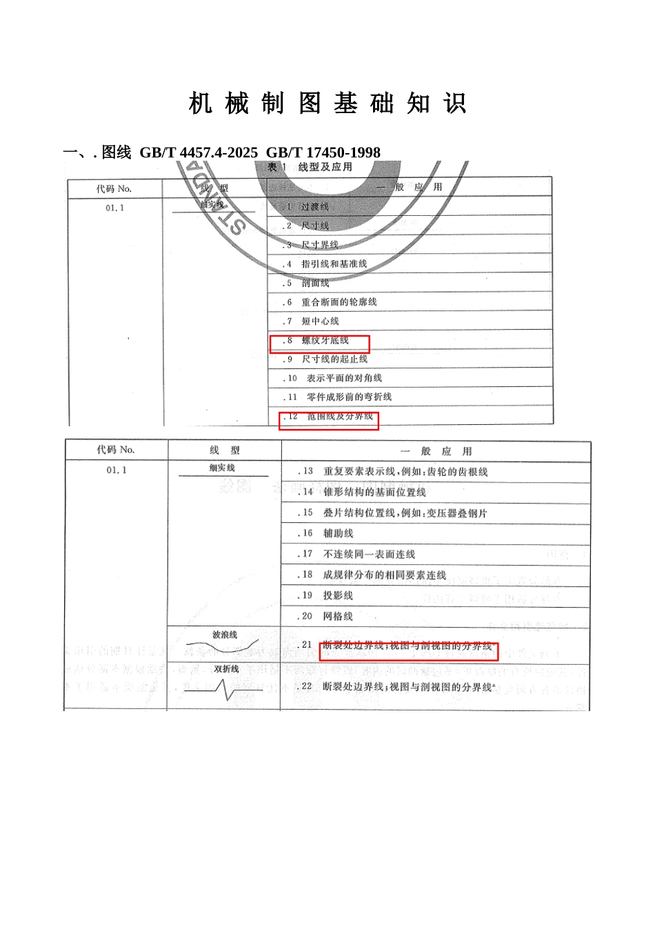 机械制图基础知识_第1页