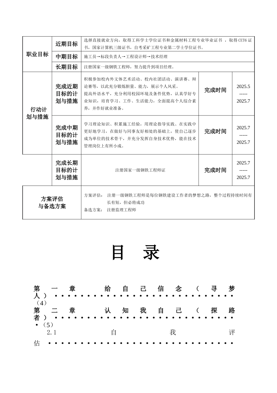 李槐勇——职业生涯规划_第3页