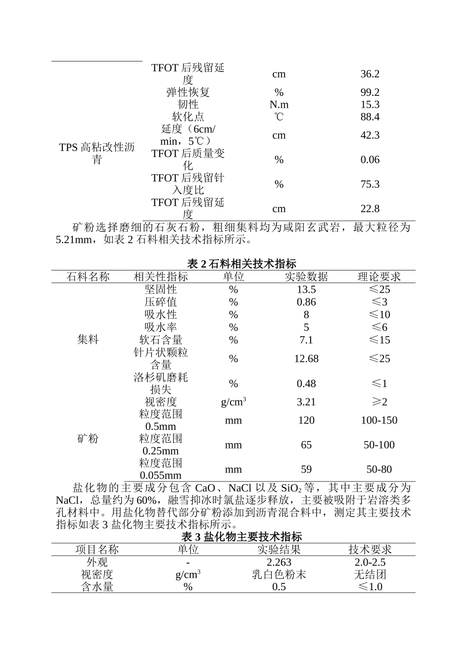 超薄盐化物自融雪沥青罩面材料研究分析   材料学专业_第2页