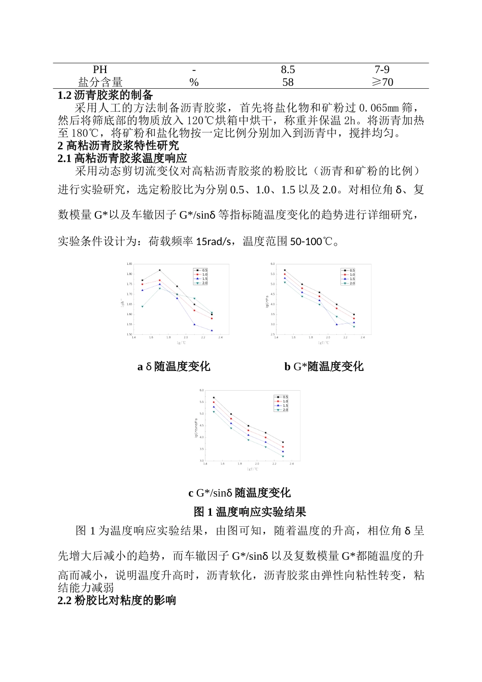 超薄盐化物自融雪沥青罩面材料研究分析   材料学专业_第3页